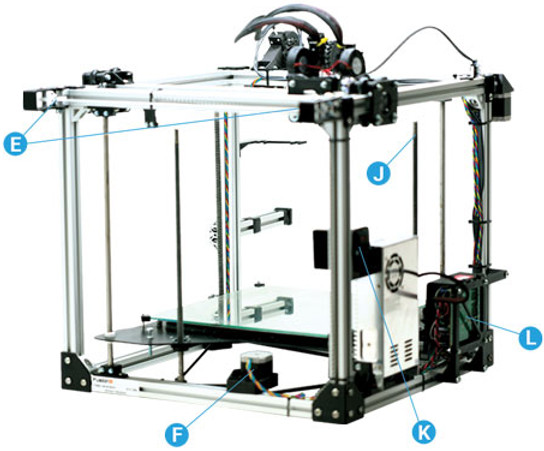 3D printer back